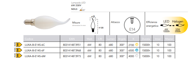 Żarówka LED trzonek E14, w kształcie świeczki, cała szklana, opalowa, 6W, 680 lumenów, odpowiednik 52W, 230V
